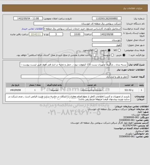 استعلام بسته بندی , بارگیری تجهیزات پست 132 کیلوولت نبوت , حمل و تخلیه در انبار فجر اهواز طبق لیست پیوست :