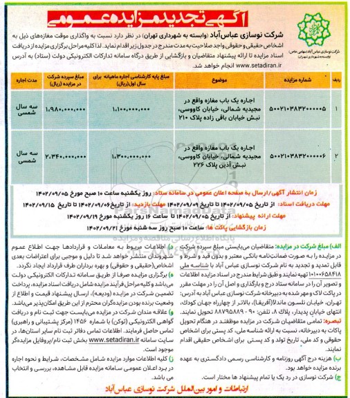 مزایده واگذاری موقت مغازه تجدید