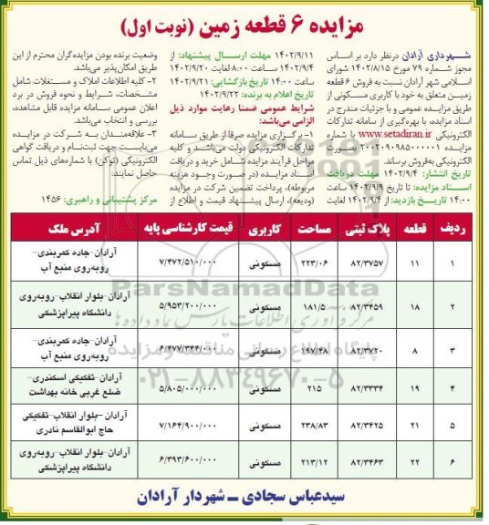 مزایده فروش 6 قطعه زمین با کاربری مسکونی 