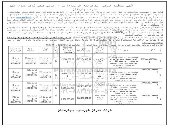 مناقصه عملیات اجرا و احداث مدرسه 12 کلاسه دبستان دخترانه همره با سالن ورزشی..