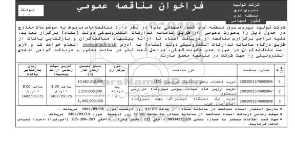 مناقصه خرید قطعات بخش مکانیک توربین H25....