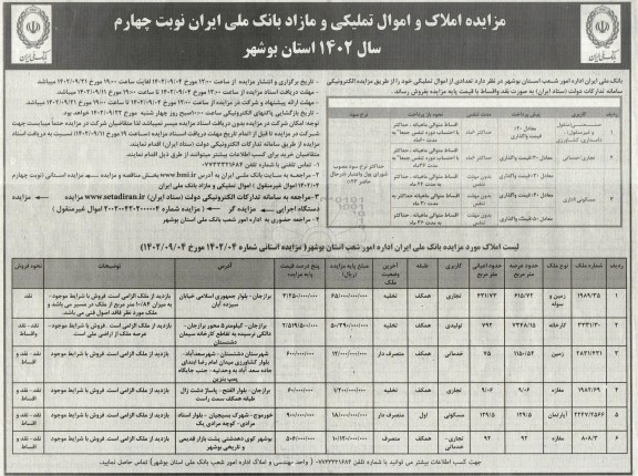 مزایده فروش املاک و اموال تملیکی و مازاد کاربری صنعتی ، دامداری ، کشاورزی - تجاری خدماتی - مسکونی - اداری 