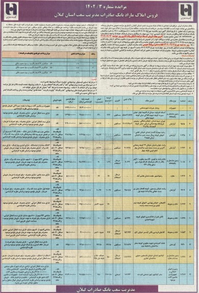مزایده فروش املاک مازاد با کاربری مغازه