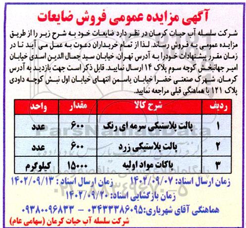 مزایده فروش ضایعات شامل پالت پلاستیکی سرمه ای، پالت پلاستیکی زرد و پاکات مواد اولیه