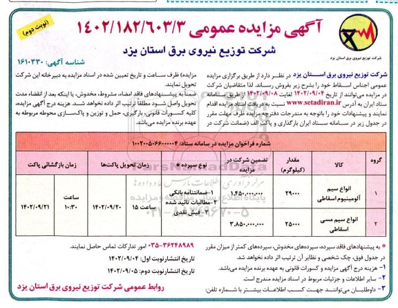 مزایده فروش انواع سیم آلومینیوم اسقاطی.. نوبت دوم