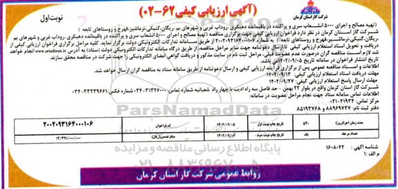 ارزیابی کیفی تهیه مصالح و اجرای 5000 انشعاب سری و پراکنده در باقیمانده دهبکری...