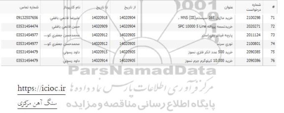 استعلام خرید ماژول 16e سیستم mns (III)...