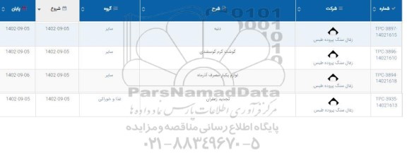 استعلام دنبه و....