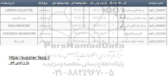 استعلام LIPRING COLLECTOR...