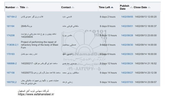 استعلام قلاب ورق گیر عمودی 6 تن..