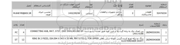 استعلام، قطعات ماشینکاری