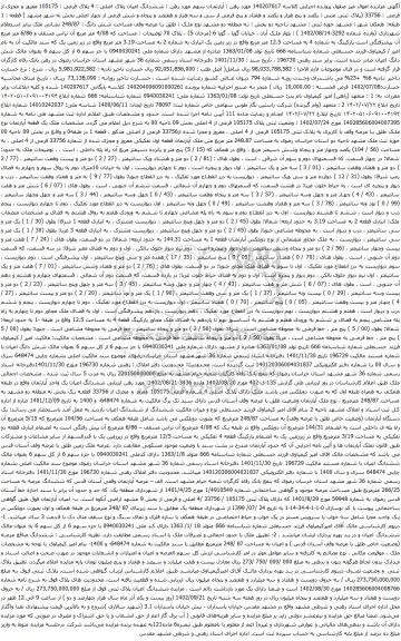 آگهی مزایده ششدانگ اعیان پلاک اصلی : 4 پلاک فرعی : 105175 مفروز و مجزی از فرعی : 33756