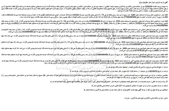 مزایده هشت قطعه زمین زراعی دیم ومسکونی