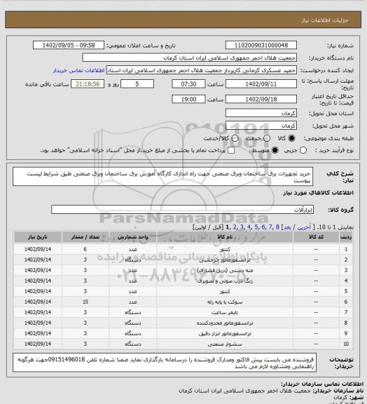 استعلام خرید تجهیزات برق ساختمان وبرق صنعتی جهت راه اندازی کارگاه آموزش برق ساختمان وبرق صنعتی طبق شرایط لیست پیوست