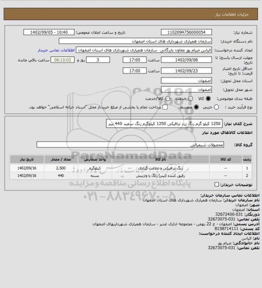 استعلام 1250 کیلو گرم رنگ زرد ترافیکی 1250 کیلوگرم رنگ سفید 440 تینر