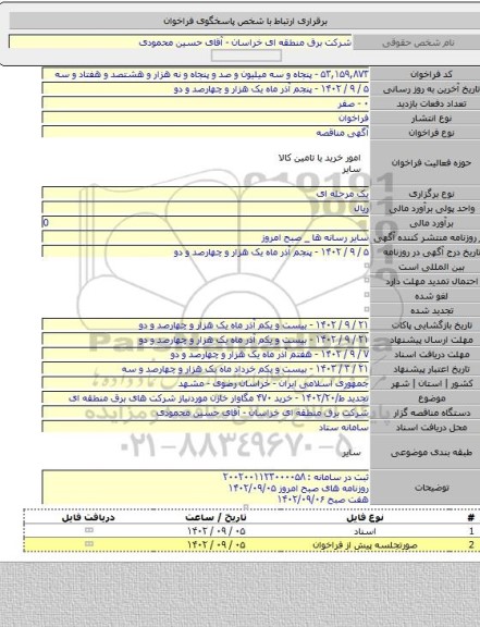 مناقصه, تجدید ط/۱۴۰۲/۲۰ - خرید ۴۷۰ مگاوار خازن موردنیاز شرکت های برق منطقه ای