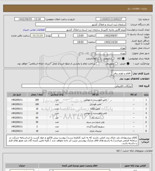 استعلام اقلام و لوازم برقی