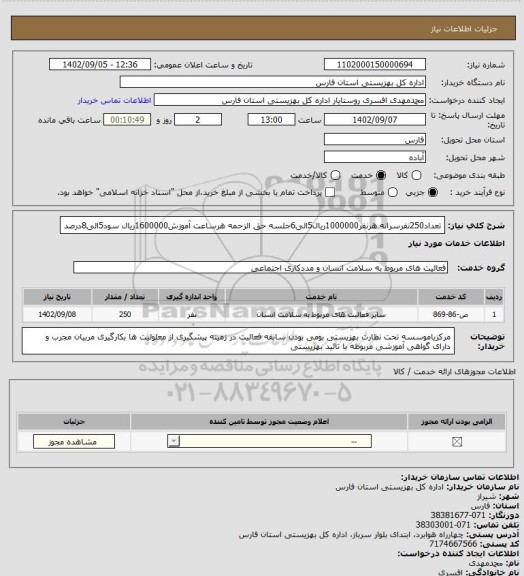 استعلام  تعداد250نفرسرانه هرنفر1000000ریال5الی6جلسه حق الزحمه هرساعت آموزش1600000ریال سود5الی8درصد