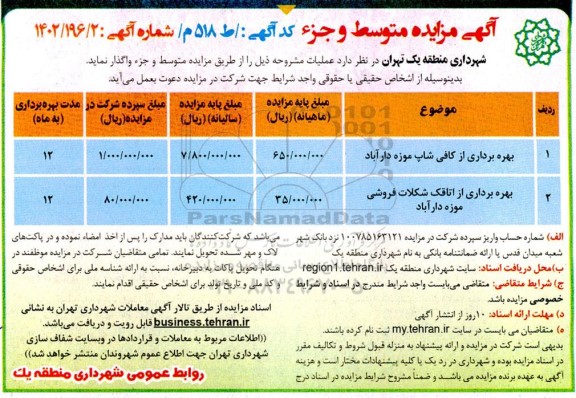 مزایده متوسط و جزء بهره برداری از کافی شاپ و اتاقک شکلات فروشی