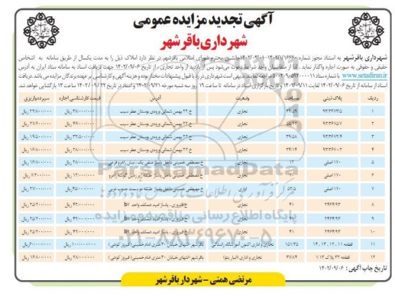 تجدید مزایده واگذاری املاک