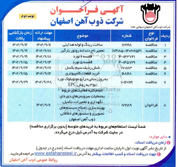 فراخوان مناقصه ساخت رینگ و لوله هدایتی و...- نوبت دوم