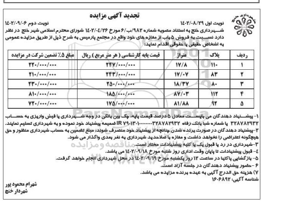 تجدید مزایده فروش 5 باب از مغازه ها نوبت دوم