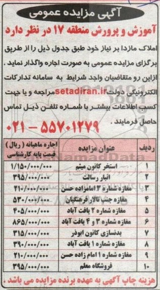 مزایده اجاره استخر کانون و ...