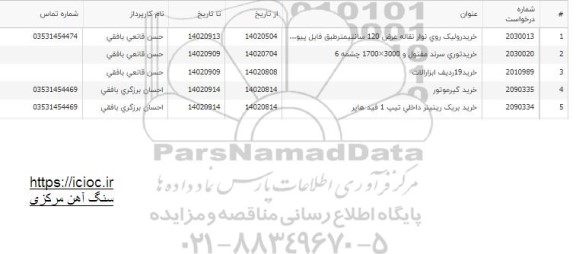 استعلام خرید رولیک روی نوار نقاله و ...