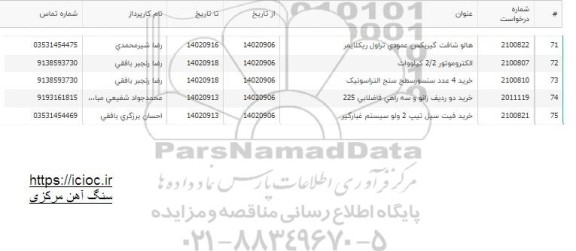استعلام هالو شافت گیربکس عمودی تراول ریکلایمر و ...