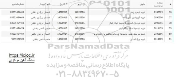 استعلام خرید ایمپلر پمپ ...