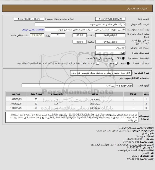 استعلام کابل جوش مثبت و منفی و شیلنگ دوبل مخصوص هوا برش