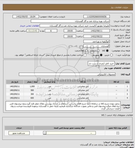 استعلام خرید کابل آرمردار و سرب دار