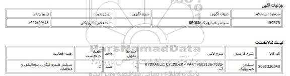 استعلام الکترونیکی، سیلندر هیدرولیک BROKK