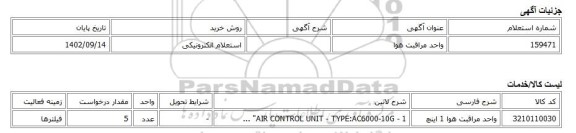 استعلام الکترونیکی، واحد مراقبت هوا