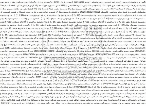 آگهی مزایده تملک آپارتمانها در پلاک ثبتی شماره 164 فرعی از 9839 اصلی ، مفروز و مجزا شده از12 فرعی از اصلی