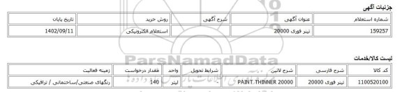 استعلام الکترونیکی، تینر فوری 20000