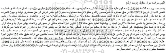 مزایده فروش 200 سهم 100.000 از کل تعداد 2.000 سهم 100.000 ریالی شرکت نیک دام سهامی خاص