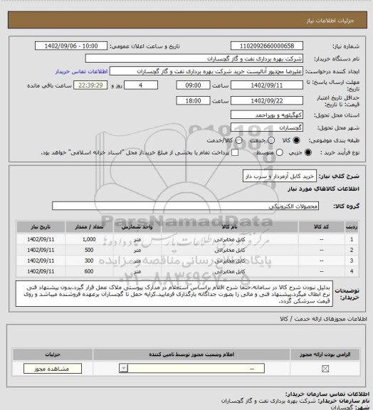 استعلام خرید کابل آرمردار و سرب دار