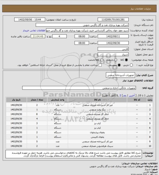 استعلام تجهیزات آشپزخانه صنعتی