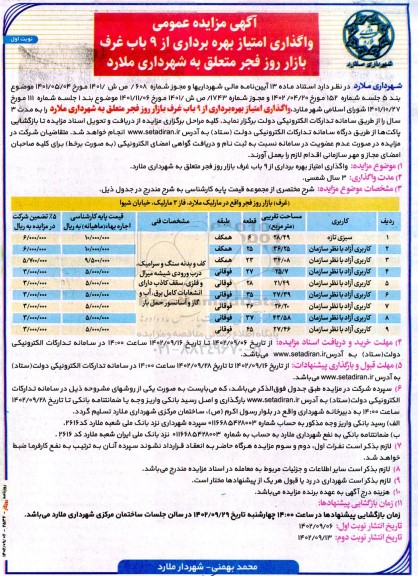 مزایده واگذاری امتیاز بهره برداری از 9 باب غرف بازار روز فجر