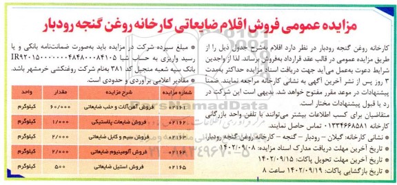 مزایده فروش اقلام ضایعاتی کارخانه