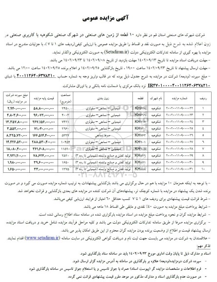 مزایده 10 قطعه از زمین های صنعتی در شهرک صنعتی ....