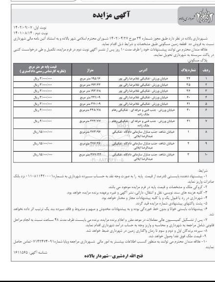 مزایده فروش 10 قطعه زمین مسکونی