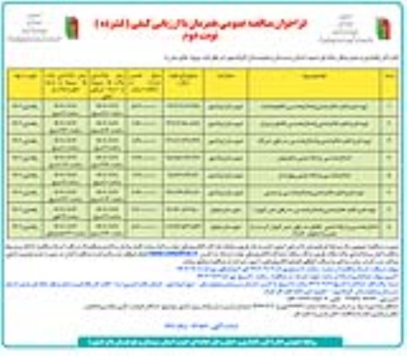 مناقصه تهیه طرح تابلو ، علائم ایمنی و اصلاح هندسی تقاطع بغدائیه ... نوبت دوم