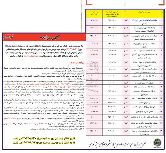 مزایده بهره برداری از جایگاه دکه ....