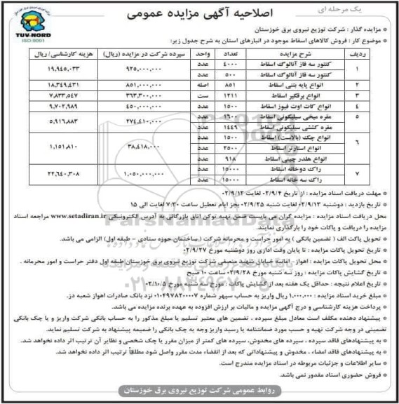 اصلاحیه مزایده فروش کنتور تکفاز آنالوگ اسقاط...