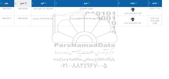 استعلام ملزومات الکترونیکی و ...
