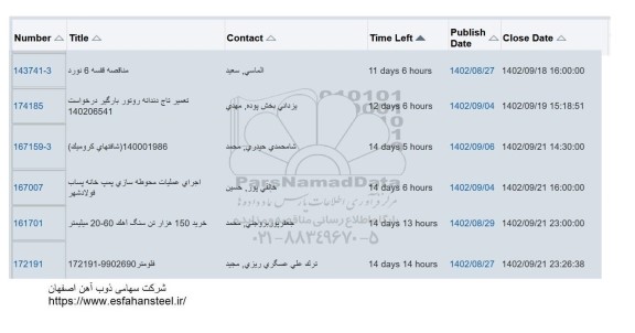 استعلام (شافتهای کرومیک) 140001986 ...