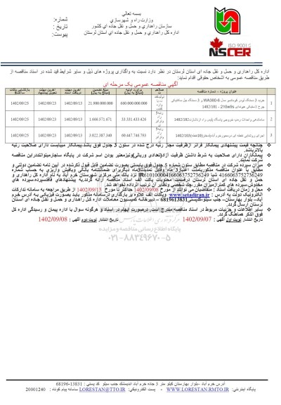 مناقصه خرید 3 دستگاه لودر کوماتسو مدل WA380-6 و ...