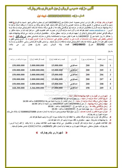 مزایده فروش 6 قطعه زمین با کاربری مسکونی